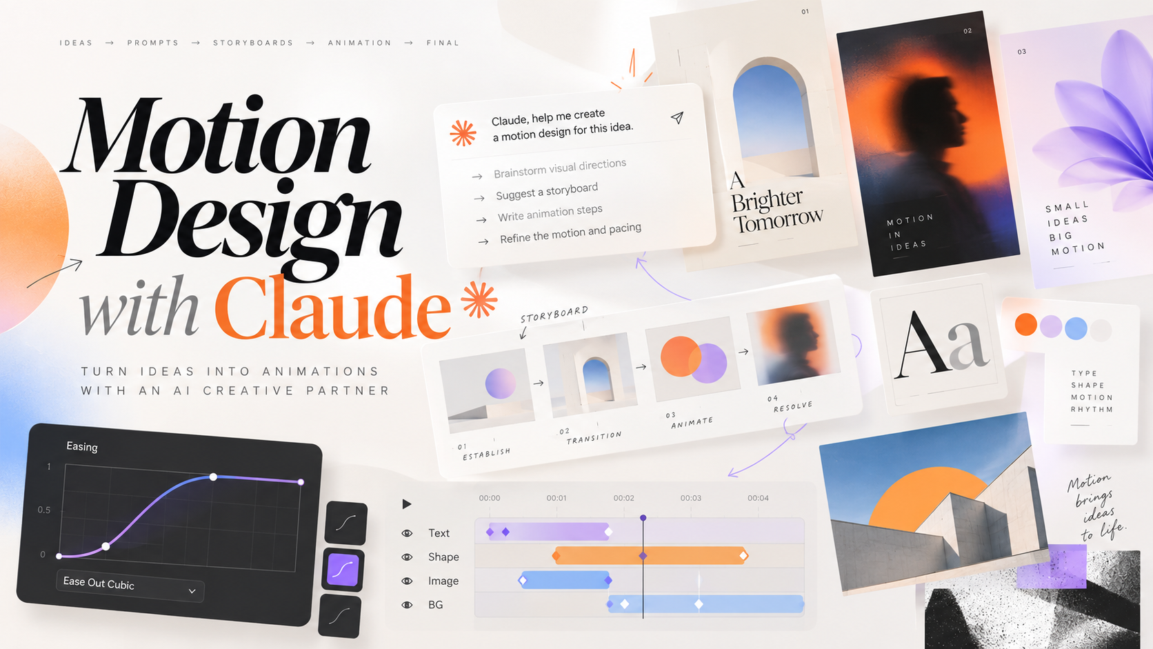 Motion Design with Claude: From Brief to MP4