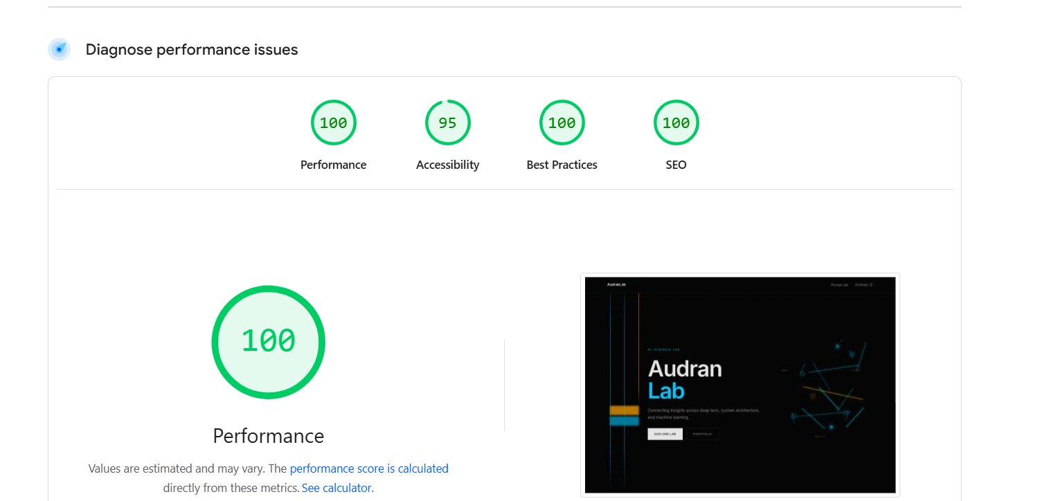 Continuous optimization: Maintaining perfect stability and performance metrics.